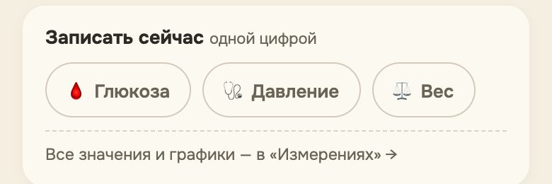 Домашнее измерение записывается одной цифрой и ложится на тот же график