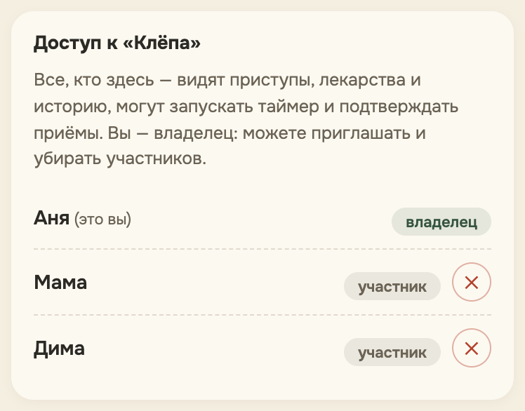 Экран «Семья»: все, кто ухаживает, видят одно расписание и одни отметки