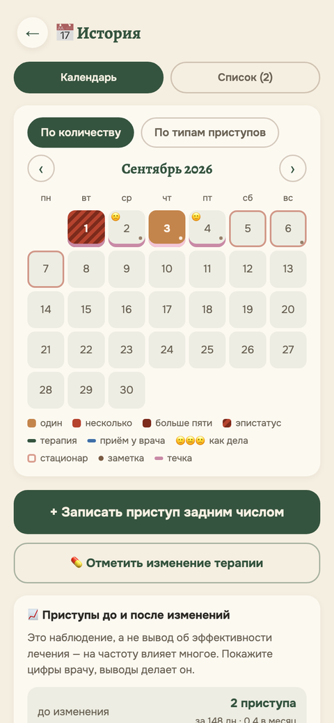 Календарь истории: дни с приступами, изменения терапии, стационар