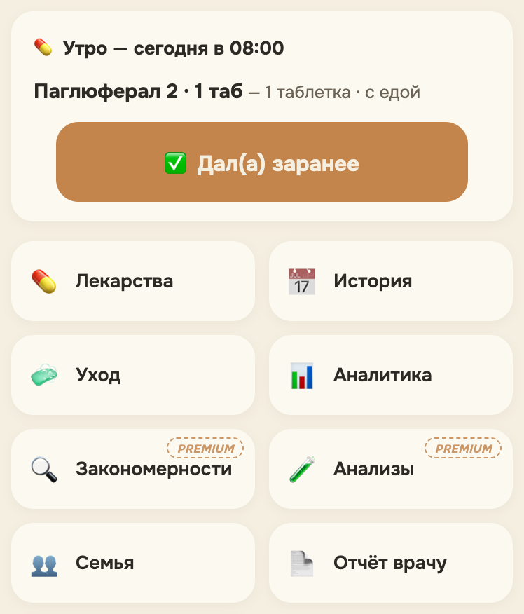 Главный экран: карточка «Утро — сегодня в 08:00, Паглюферал 2» с кнопкой «Дал(а)» и плитки разделов — Лекарства, История, Уход, Аналитика, Закономерности, Анализы, Семья, Отчёт врачу