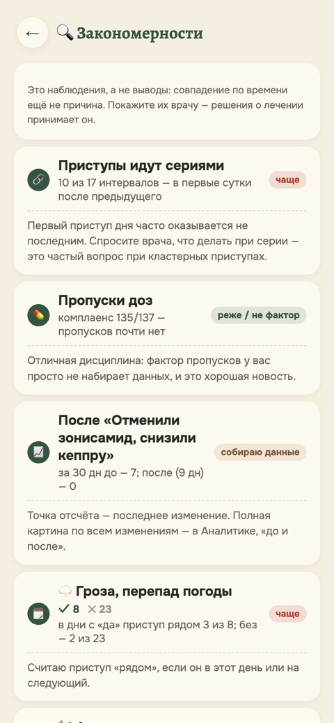 Закономерности: факторы с числами и пометками «чаще» и «реже»